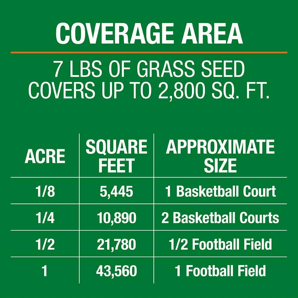 Vigoro 7 lbs. Sun and Shade Grass Seed Mix with Water Saver Seed Coating - Image 8